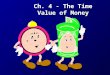 Ch. 4 - The Time Value of Money Topics Covered Future Values Present Values Multiple Cash Flows Perpetuities and Annuities Effective Annual Interest
