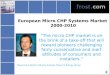 European Micro CHP Systems Market 2000-2010 “The micro CHP market is on the brink of a take-off that will reward pioneers challenging fairly conservative