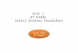 Unit 1 4 th Grade Social Studies Vocabulary Click here to begin Click here to begin
