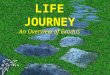 LIFE JOURNEY An Overview of Exodus. Facts about Exodus Author â€“ Moses Main characters â€“ God, Moses, Israelites Main theme â€“ Redemption Book name â€“ Exodus