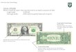 LEGAL TENDER Money created by a govt. that must (by law) be accepted as payment of debt Legal tender - $100 bill Not legal tender - $100 check (issued