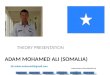 ADAM MOHAMED ALI (SOMALIA) THEORY PRESENTATION Mr.adam.mohamed@gmail.com LAST VIEWED LAST VIEWED NEXT SLIDE LAST SLIDE FIRST SLIDE PREVIOUS SLIDE PREVIOUS