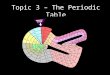 Topic 3 – The Periodic Table. Syllabus Statements In this topic you will study: The Periodic Table Physical Properties The chemical properties of some
