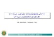Fort Gordon – The Installation of Choice! TOTAL ARMY PERFORMANCE EVALUATION SYSTEM AR 690-400, Chapter 4302