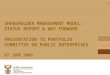 1 SHAREHOLDER MANAGEMENT MODEL: STATUS REPORT & WAY FORWARD PRESENTATION TO PORTFOLIO COMMITTEE ON PUBLIC ENTERPRISES 07 JUNE 2006