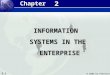 2.1 © 2003 by Prentice Hall 2 2 INFORMATION SYSTEMS IN THE ENTERPRISE ENTERPRISE Chapter