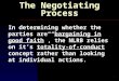 1 The Negotiating Process In determining whether the parties are “bargaining in good faith”, the NLRB relies on it’s totality-of- conduct concept rather