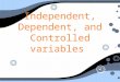 Independent, Dependent, and Controlled variables
