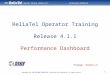 © Copyright 2013 TONE SOFTWARE CORPORATION. Confidential and Proprietary. All rights reserved. ® Operator Training – Release 4.1.1 Performance Dashboard