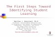 The First Steps Toward Identifying Student Learning Marilee J. Bresciani, Ph.D. Professor, Postsecondary Education and Co-Director of the Center for Educational