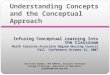 Understanding Concepts and the Conceptual Approach Jean Foret Giddens, PhD APRN-BC, Associate Professor College of Nursing, University of New Mexico jgiddens@salud.unm.edu