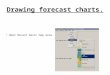Drawing forecast charts. Open NeLant basic map area