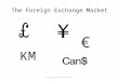 The Foreign Exchange Market Copyright 2014 by Diane S. Docking1 € KM