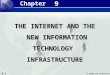 9.1 © 2003 by Prentice Hall 9 9 THE INTERNET AND THE NEW INFORMATION NEW INFORMATIONTECHNOLOGYINFRASTRUCTURE Chapter