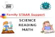 Family STAAR Support SCIENCE READING MATH. STAAR Briefing What’s Wilson doing to ensure your child’s success on STAAR? What can you do to help prepare