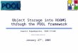 Object Storage into RDBMS through the POOL framework Ioannis Papadopoulos, CERN IT/ADC  January 27 th, 2005 January 27 th, 2005