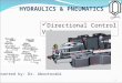 HYDRAULICS & PNEUMATICS Presented by: Dr. Abootorabi Directional Control Valves 1