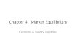 Chapter 4: Market Equilibrium Demand & Supply Together
