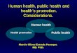 Human health, public health and health’s promotion. Considerations. Marcio Ulises Estrada Paneque. MD. PhD. Human health Health promotion Public health