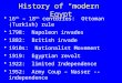 History of “modern” Egypt 16 th – 18 th centuries: Ottoman (Turkish) rule 1798: Napoleon invades 1882: British invade 1910s: Nationalist Movement 1919: