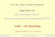 2013: J Paul GibsonT&MSP: Software EngineeringCSC7322/UML.1 CSC 7322 : Object Oriented Development J Paul Gibson, A207 paul.gibson@int-edu.eu gibson/Teaching/CSC7322