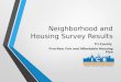 Neighborhood and Housing Survey Results Tri-County Five-Year Fair and Affordable Housing Plan