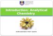 NURSAKINAH MAT HAZIR Introduction: Analytical Chemistry