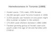 Homelessness in Toronto (1999) Hostel users: 71% male, 29% female 26,000 people used Toronto hostels in 1996 3,200 people use hostels on any given night