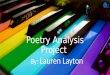 Poetry Analysis Project By: Lauren Layton. Spoken Word Poetry: What is it? A performance artist poem that is word basic. Often includes collaboration