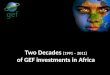 Two Decades (1991 – 2011) of GEF investments in Africa