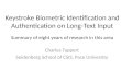 Keystroke Biometric Identification and Authentication on Long-Text Input Summary of eight years of research in this area Charles Tappert Seidenberg School