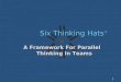 1 Six Thinking Hats ® A Framework For Parallel Thinking In Teams