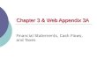 Chapter 3 & Web Appendix 3A Financial Statements, Cash Flows, and Taxes