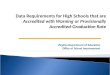 Virginia Department of Education Office of School Improvement Data Requirements for High Schools that are Accredited with Warning or Provisionally Accredited-Graduation