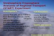 Stratosphere-Troposphere Analyses of Regional Transport (START) Experiment Investigators: Laura Pan (PI, ACD/TIIMES) Ken Bowman (Texas A&M) Mel Shapiro