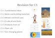 Revision for C1 C1 1 Fundamental ideas C1 2 Rocks and building materials C1 3 Metals and their uses C1 4 Crude oil and fuels C1 5 Products from oil C1