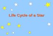 Life Cycle of a Star. Stars are born, live, and die. Just like people!