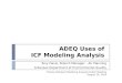 ADEQ Uses of ICF Modeling Analysis Tony Davis, Branch Manager – Air Planning Arkansas Department of Environmental Quality Criteria Pollutant Modeling Analysis