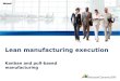 Kanban and pull-based manufacturing Lean manufacturing execution
