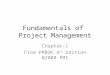 Fundamentals of Project Management Chapter-1 From PMBOK 4 th Edition @2008 PMI