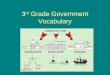 3 rd Grade Government Vocabulary Service Provider administering ITBS