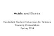 Acids and Bases Vanderbilt Student Volunteers for Science Training Presentation Spring 2014