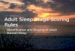 Adult Sleep Stage Scoring Rules Identification and Staging of Adult Human Sleep