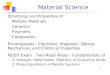 1 Material Science  Structures and Properties of  Metallic Materials  Ceramics  Polymers  Composites  Encompasses - Electronic, Magnetic, Optical,