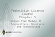 Technician License Course Chapter 5 Lesson Plan Module 11 – Transmitters, Receivers and Transceivers