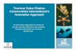 Tourism Value Chains: Conservation International’s Innovative Approach An innovative approach to economic growth, poverty reduction and creating business