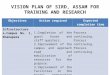 VISION PLAN OF SIRD, ASSAM FOR TRAINING AND RESEARCH ObjectivesAction requiredExpected completion time Infrastructure a.Campus No. 1, Khanapara 1.Completion