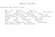 Music Styles Brainstorm some musical styles: RapPopCountryOpera Hip HopRock n Roll60s,70s, 80s, Heavy Metal JazzClassicalVocal MusicBlues InstrumentalNew