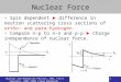 Nuclear and Radiation Physics, BAU, First Semester, 2007-2008 (Saed Dababneh). 1 Nuclear Force Spin dependent  difference in neutron scattering cross