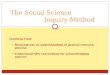 The Social Science Inquiry Method Learning Goal: Demonstrate an understanding of general research process Understand APA conventions for acknowledging